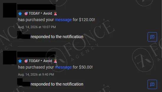 Creator earnings result achieved by FONCÉ Agency