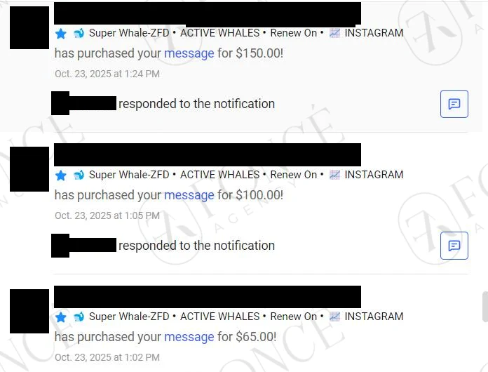 Creator earnings result achieved by FONCÉ Agency