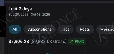 Creator earnings result achieved by FONCÉ Agency