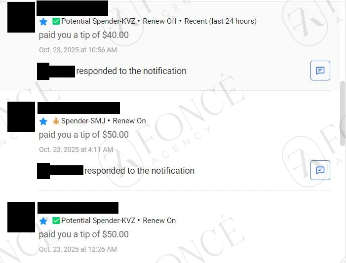 Creator earnings result achieved by FONCÉ Agency