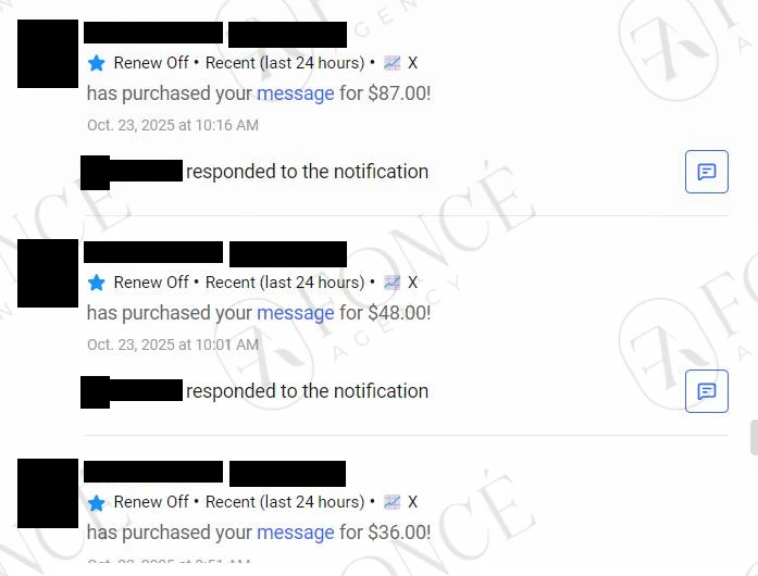 Creator earnings result achieved by FONCÉ Agency