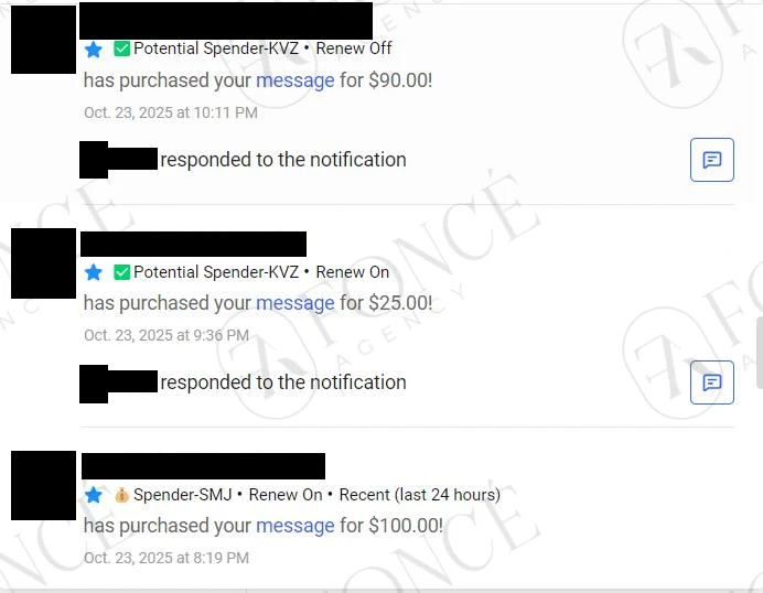 Creator earnings result achieved by FONCÉ Agency